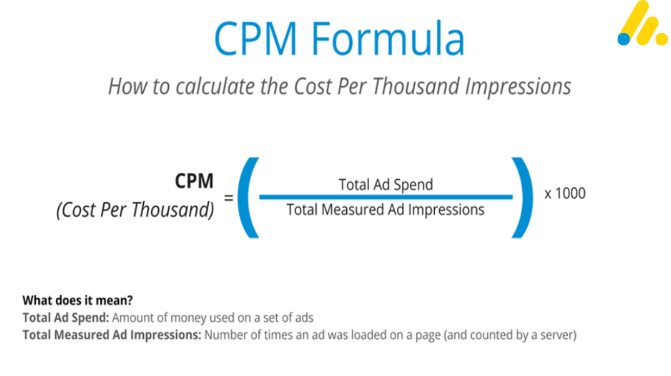how to calculate CPM